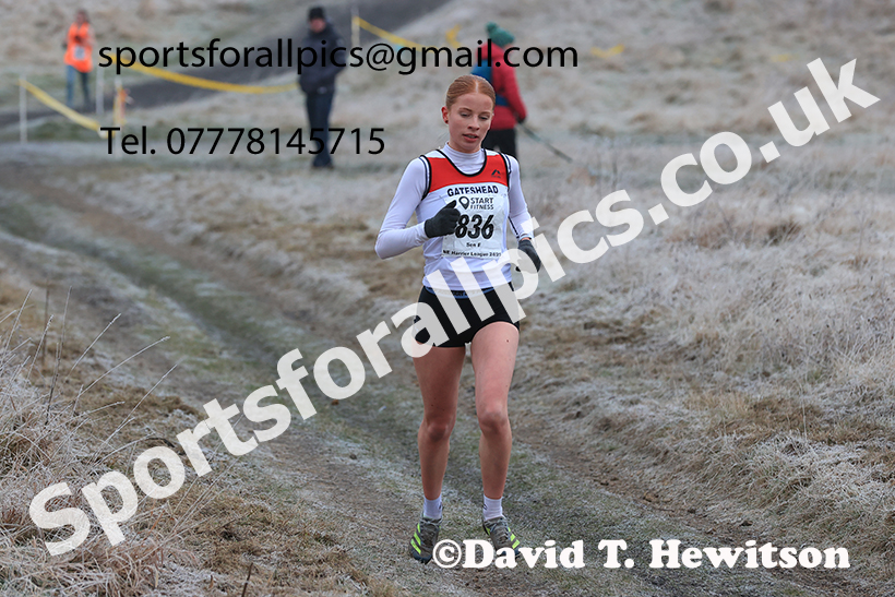 Senior womens 2025 Start Fitness NEHL, Wrekenton, Gateshead. Photo: David T. Hewitson/Sports for All Pics